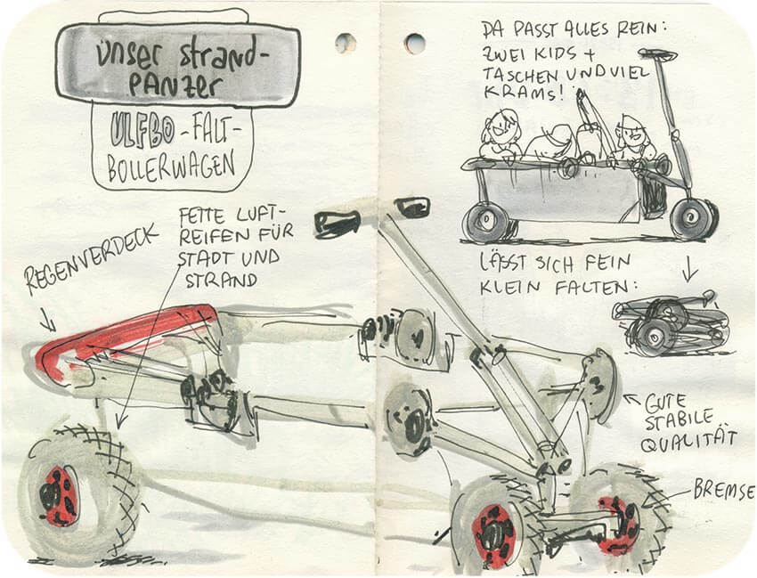 Titelbild von Sketchbook 00039