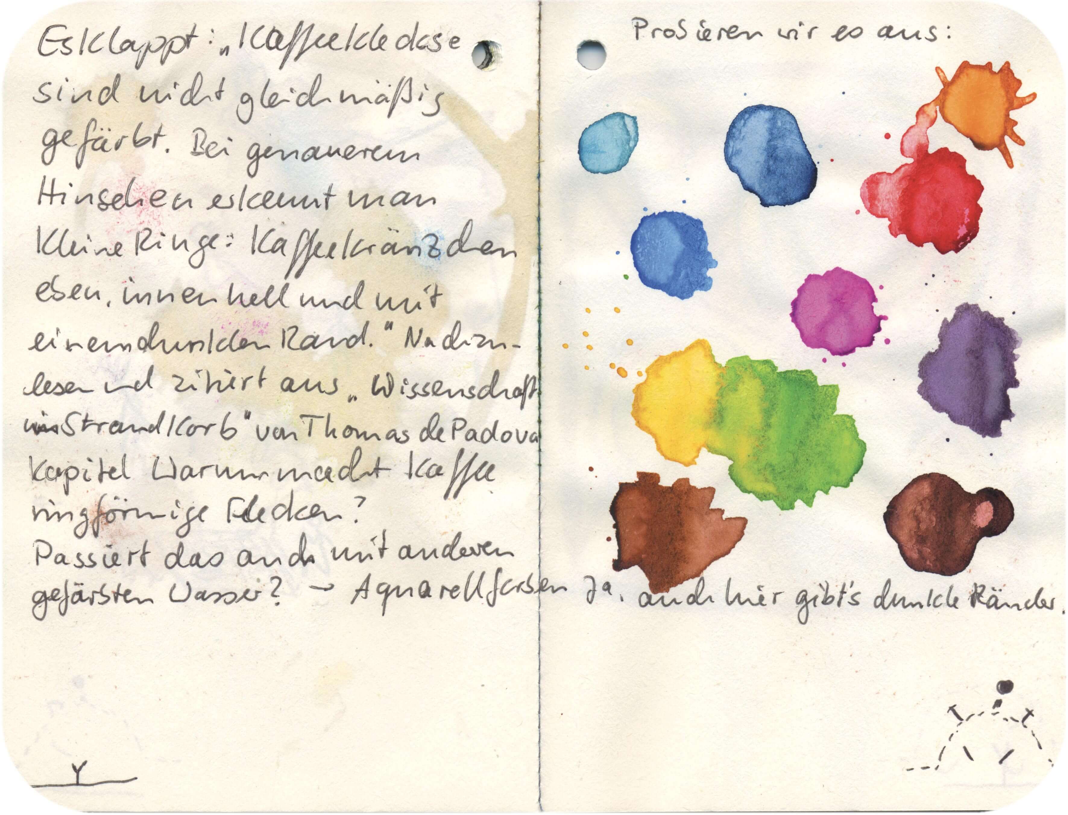 Titelbild von Sketchbook 00186