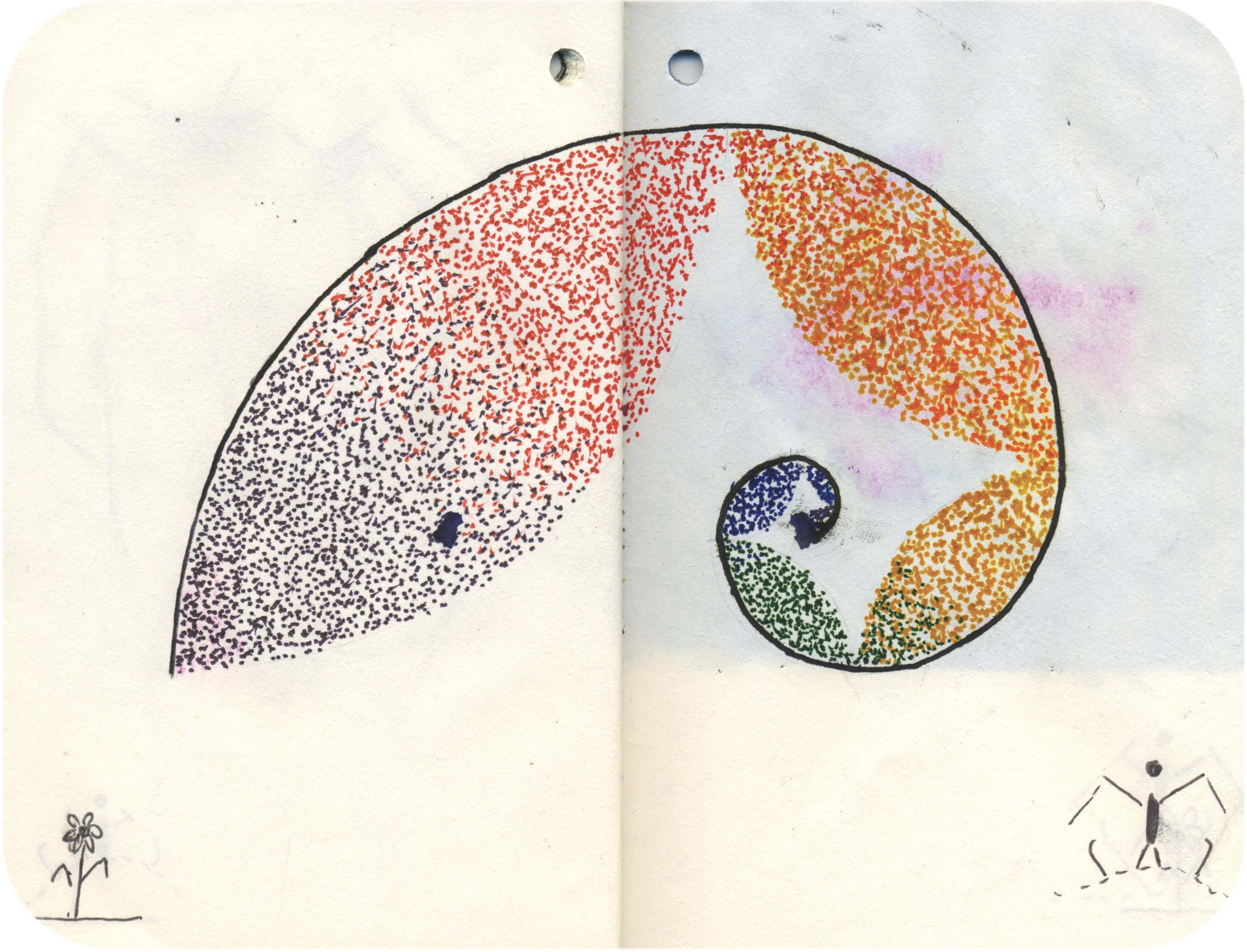 Titelbild von Sketchbook 00186
