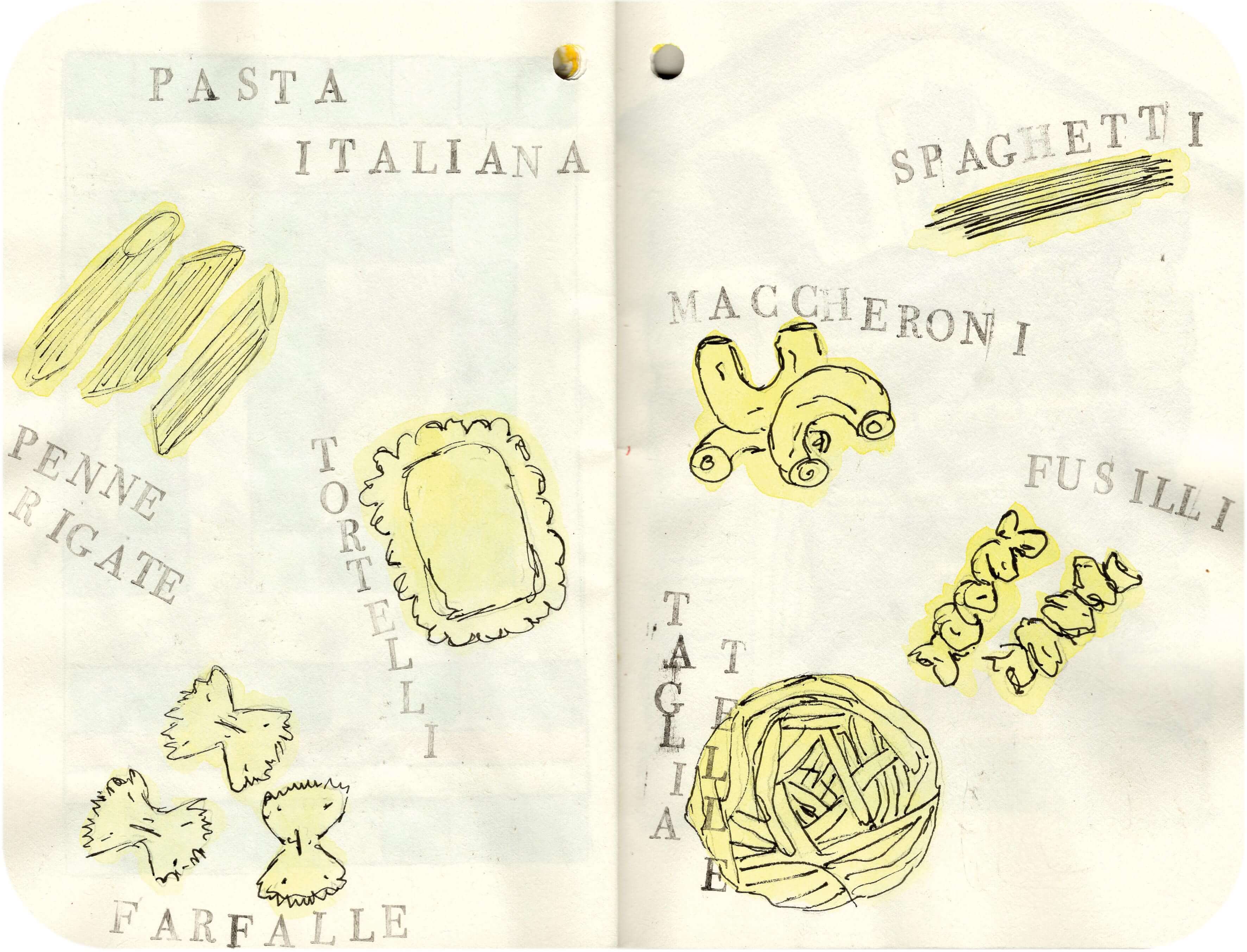 Titelbild von Sketchbook 00342